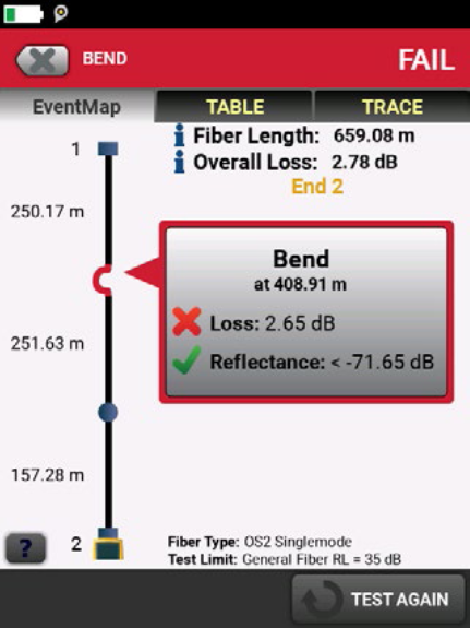 OptiFiber Pro的EventMap(事件图)